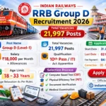 Indian Railway RRB Group D Recruitment 2026 indianewsinsider.com indianewsinsider