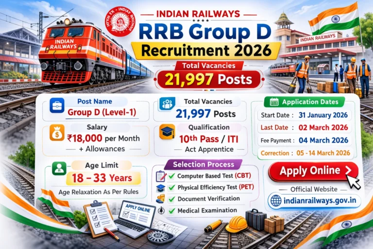 Indian Railway RRB Group D Recruitment 2026 indianewsinsider.com indianewsinsider
