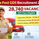 India Post GDS Recruitment hindinewsinsider com hindinewsinsider .in hindinewsinsider.com hindinewsinsider.in indianewsinsider.com indianewsinsider