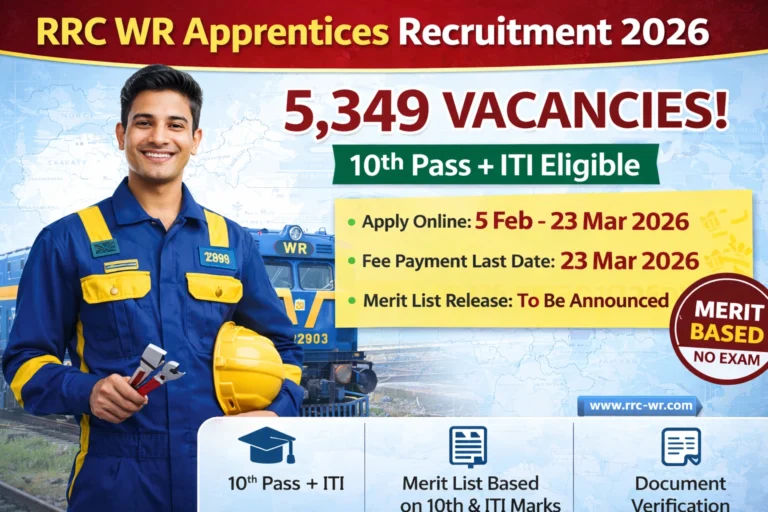 RRC WR Apprentices Recruitment 2026