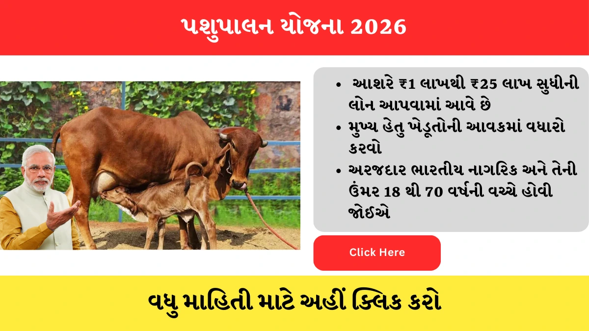 Pashupalan Yojana indianewsinsider.com indianewsinsider