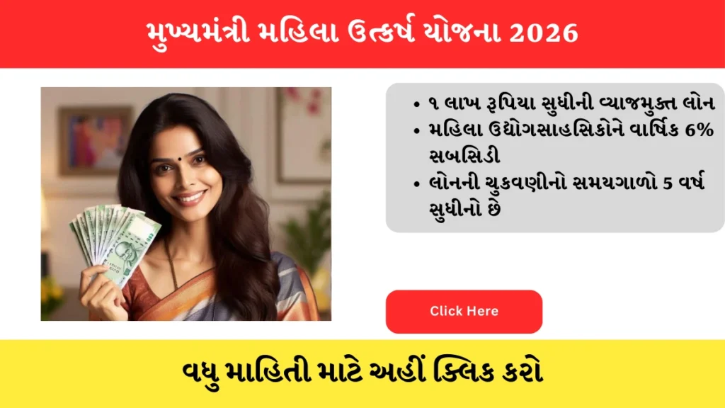 Mukhyamantri Mahila Utkarsh Yojana 2026 hindinewsinsider com hindinewsinsider .in hindinewsinsider.com hindinewsinsider.in indianewsinsider.com indianewsinsider