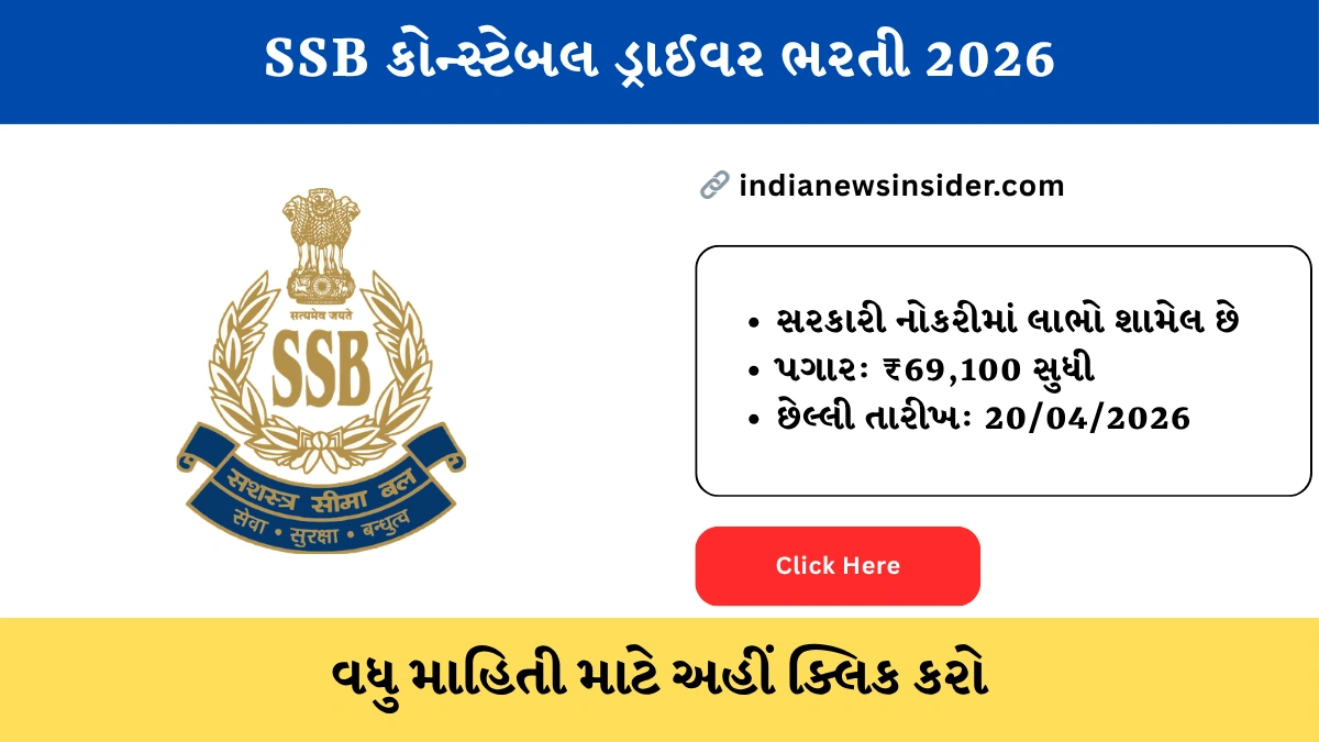 SSB Constable Driver Recruitment 2026 indianewsinsider.com indianewsinsider