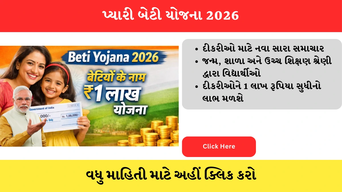 Pyari Beti Yojana 2026 indianewsinsider.com indianewsinsider