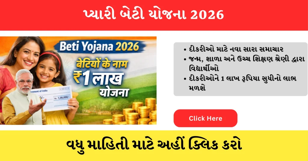 Pyari Beti Yojana 2026 indianewsinsider.com indianewsinsider