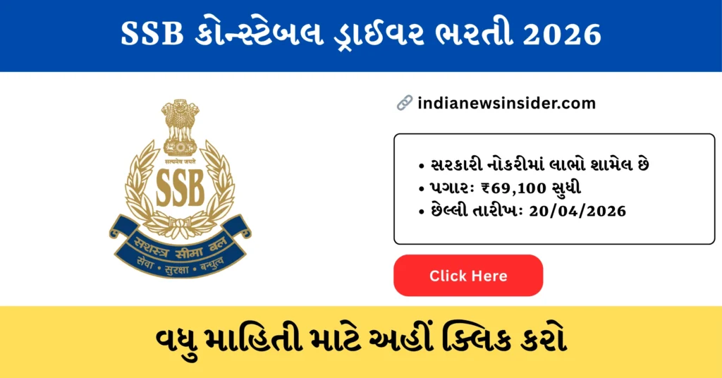SSB Constable Driver Recruitment 2026 indianewsinsider.com indianewsinsider