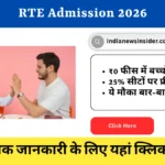 RTE Admission 2026 indianewsinsider.com indianewsinsider