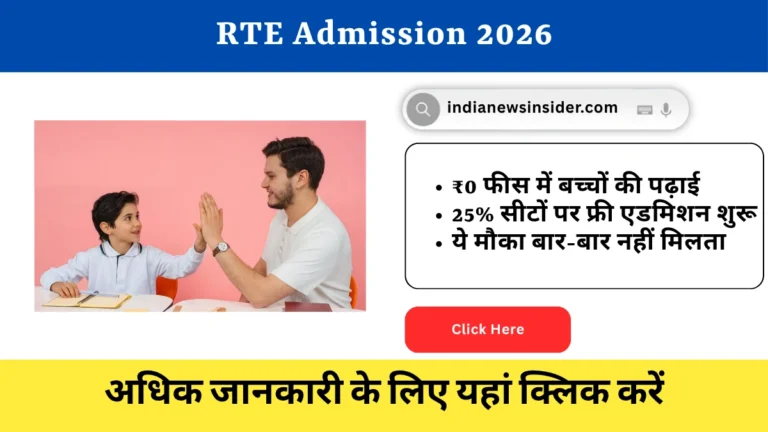 RTE Admission 2026 indianewsinsider.com indianewsinsider