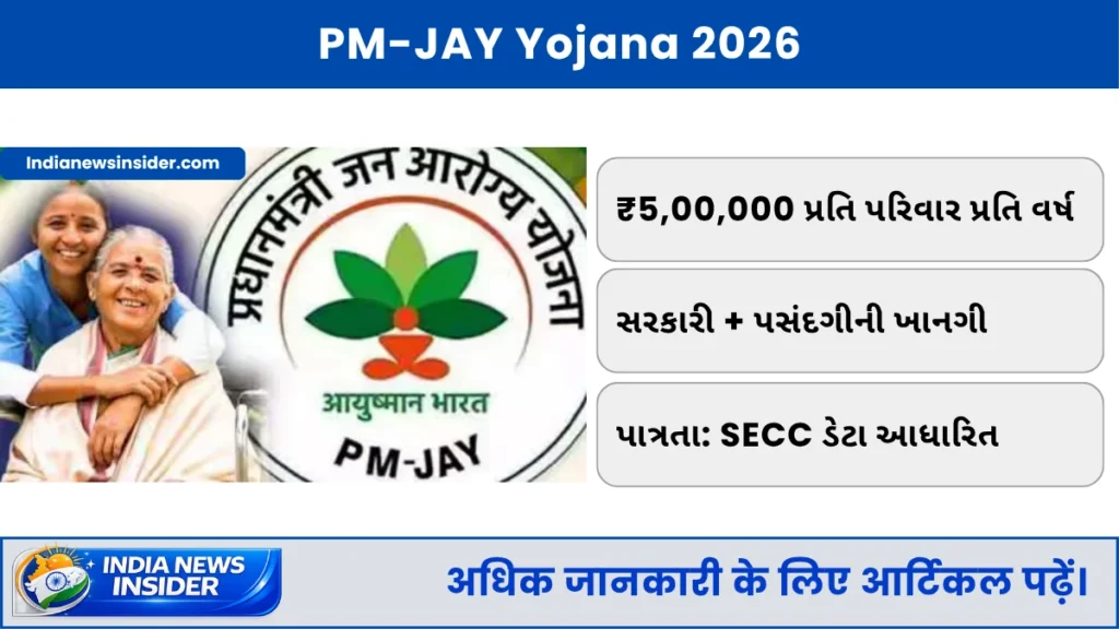 PM-JAY Yojana
