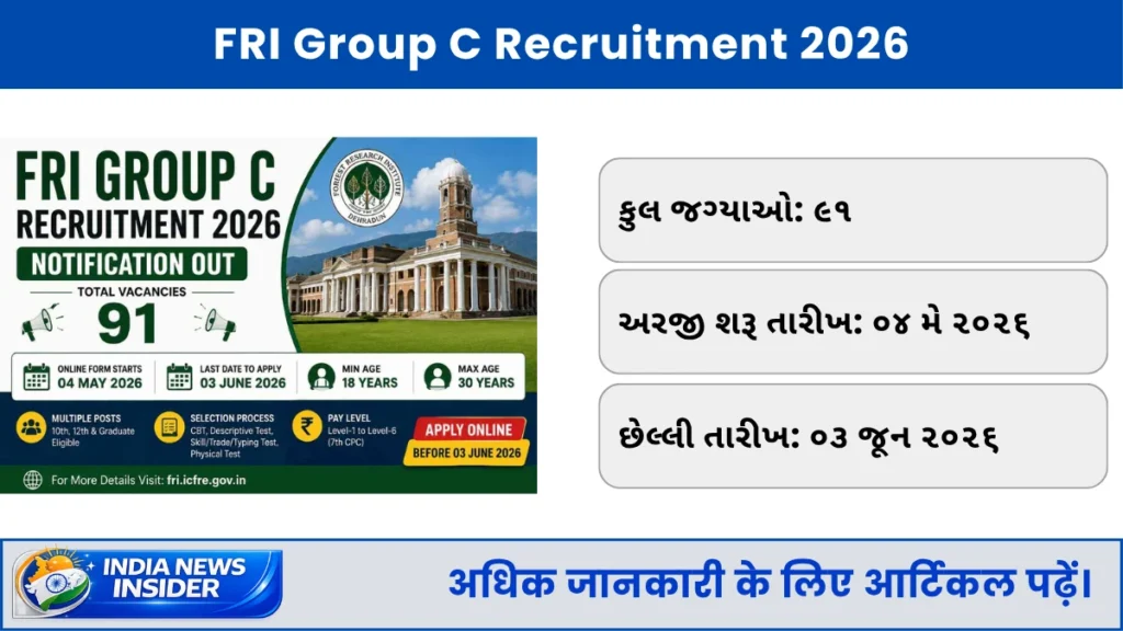 FRI Group C Recruitment 2026