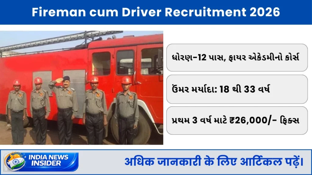 Fireman cum Driver Recruitment