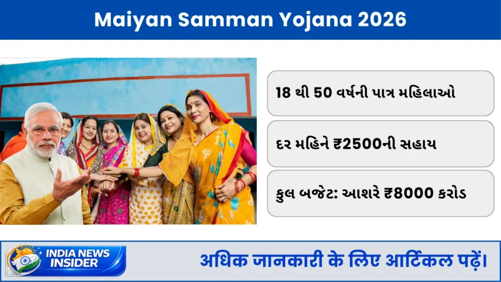 Maiyan Samman Yojana 2026