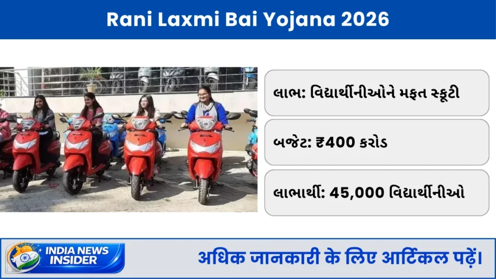 Rani Laxmi Bai Yojana