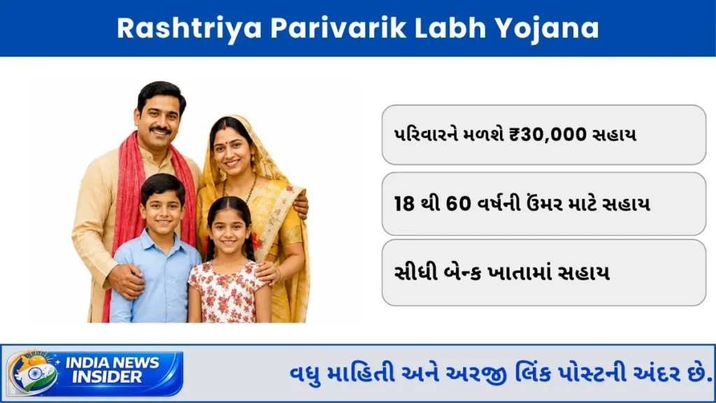 Rashtriya Parivarik Labh Yojana