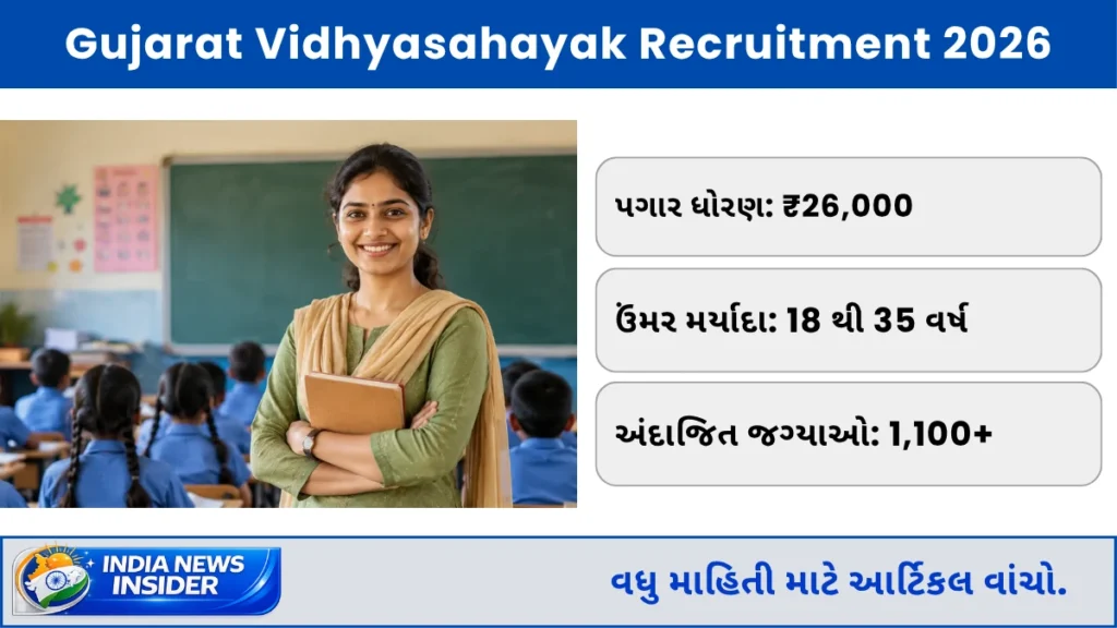 Gujarat Vidhyasahayak Recruitment 2026