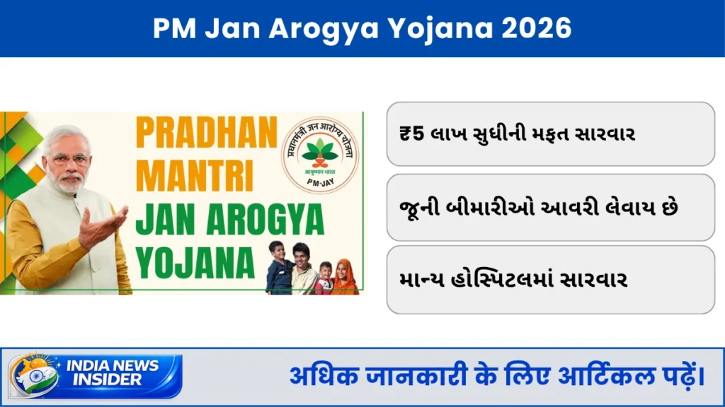PM Jan Arogya Yojana 2026