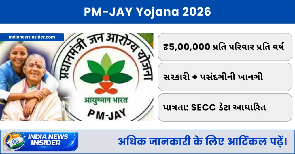 PM-JAY Yojana