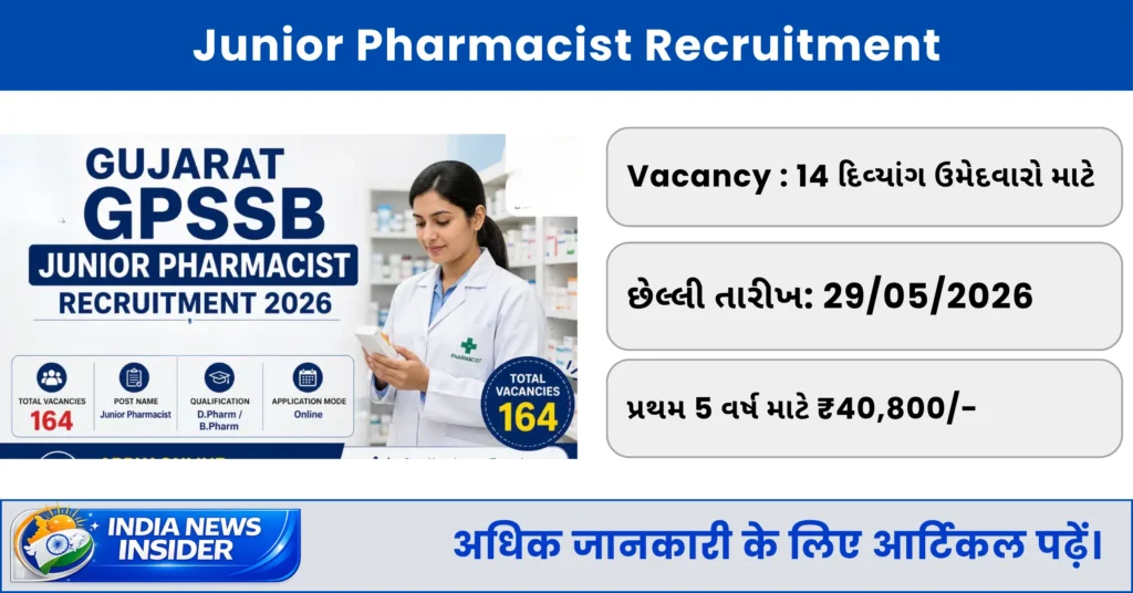 Junior Pharmacist Recruitment
