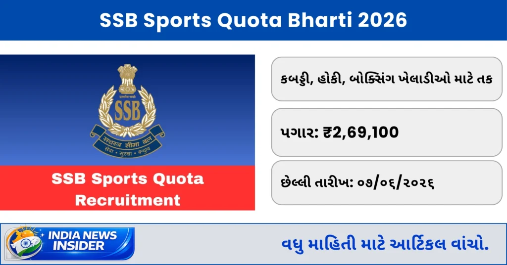 SSB Sports Quota Bharti