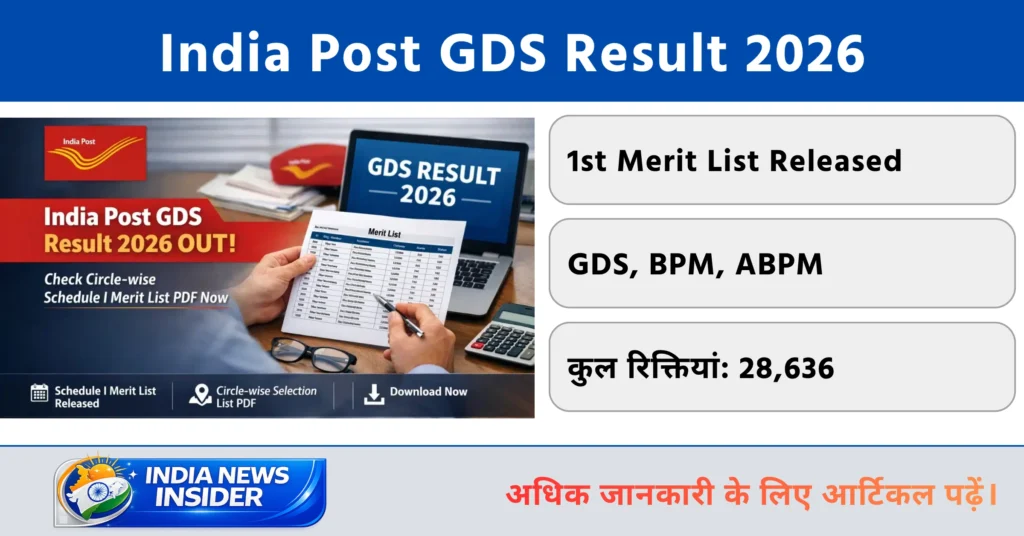 India Post GDS Result 2026