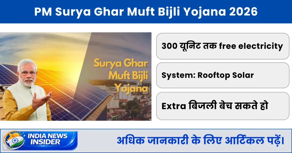 PM Surya Ghar Muft Bijli Yojana