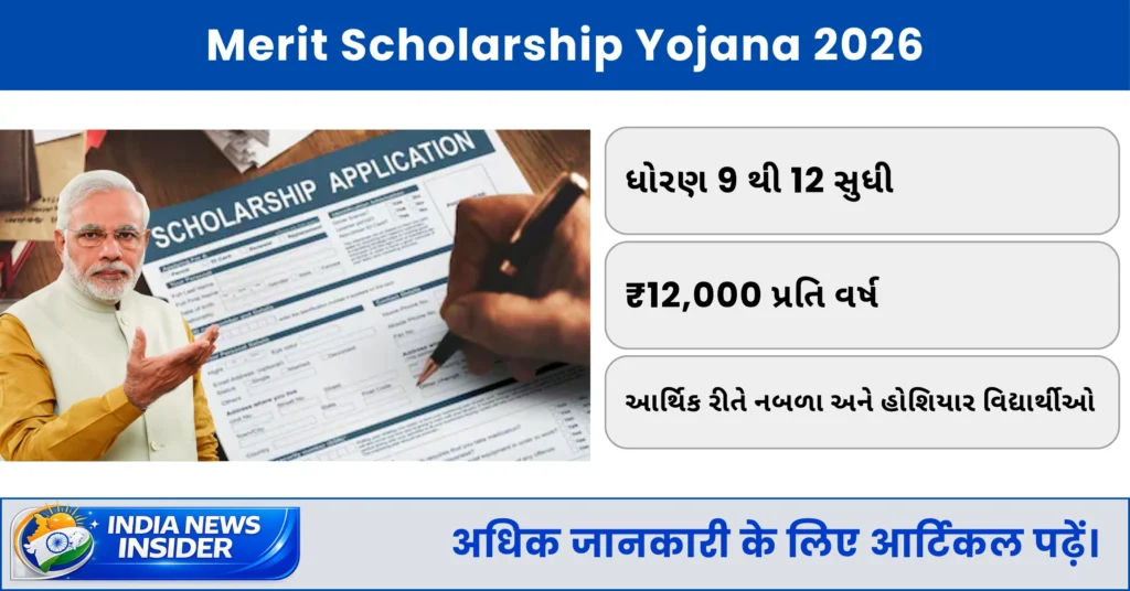 National Means-cum-Merit Scholarship Yojana