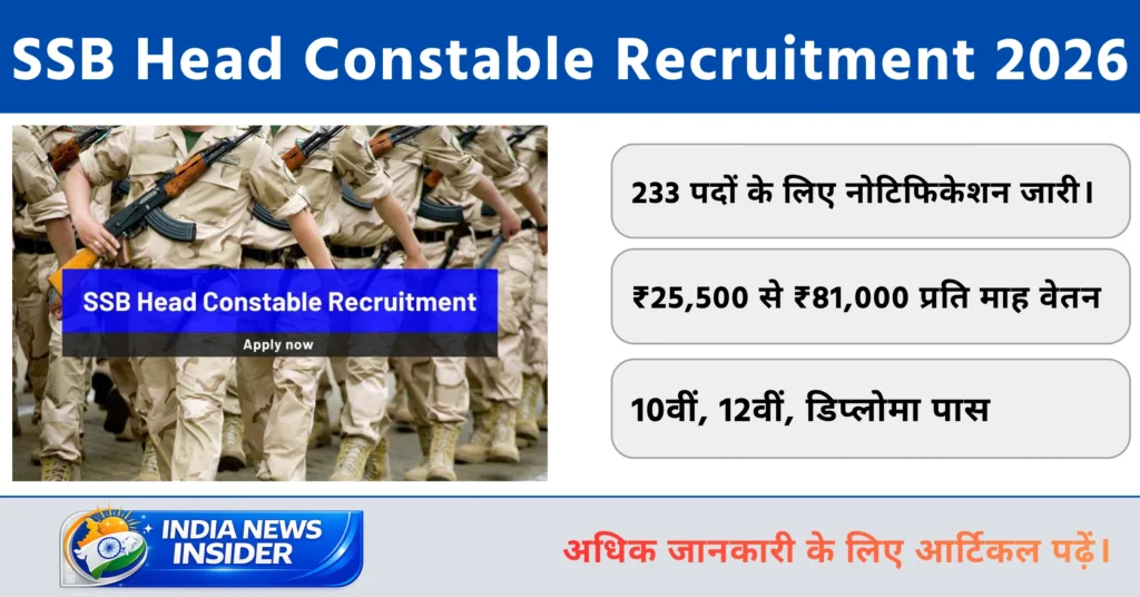 SSB Head Constable Recruitment 2026 indianewsinsider.com indianewsinsider