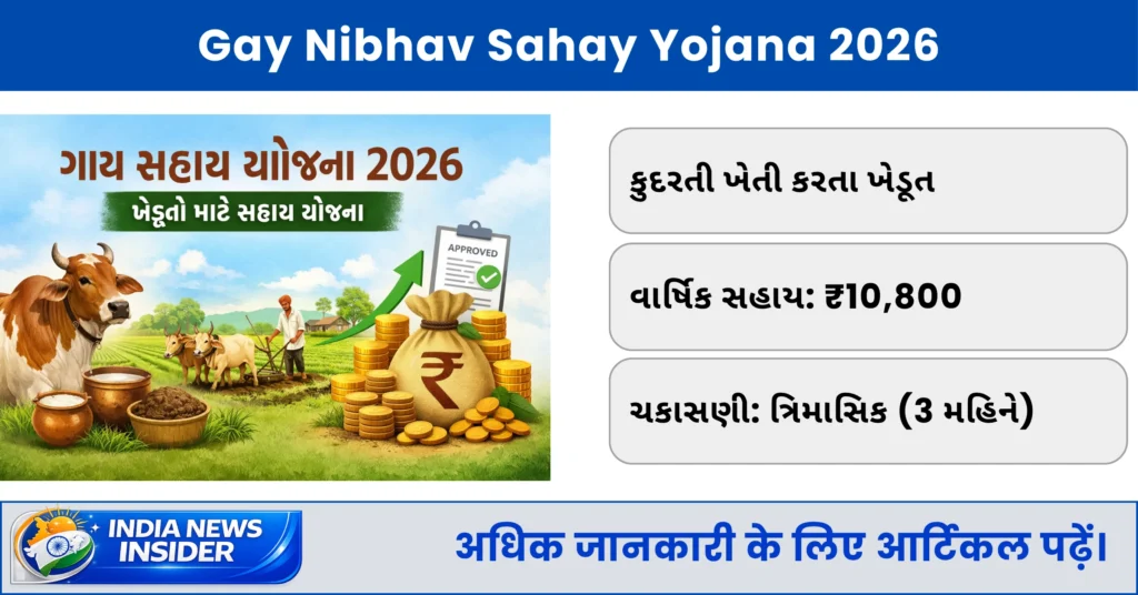 Gay Nibhav Sahay Yojana 2026