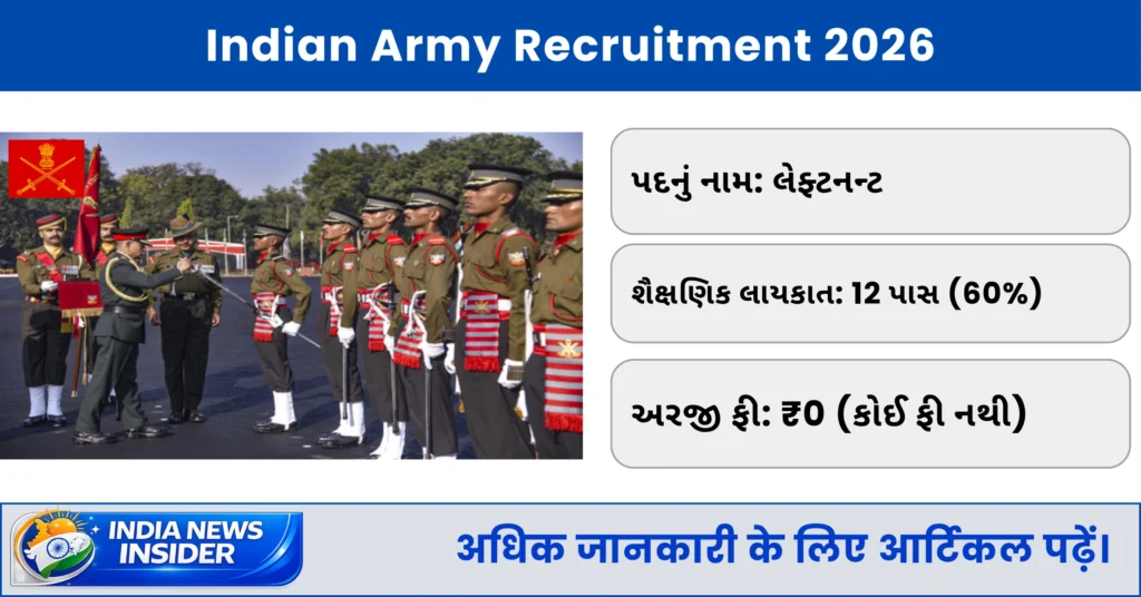 Indian Army Recruitment 2026