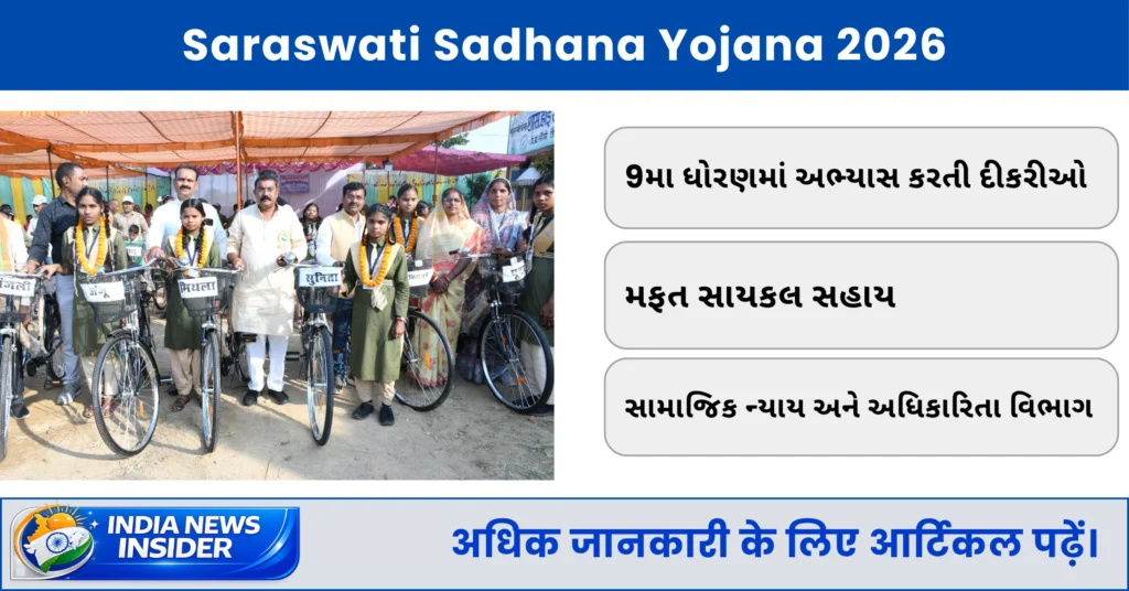 Saraswati Sadhana Yojana