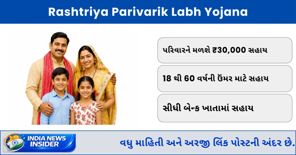  Rashtriya Parivarik Labh Yojana