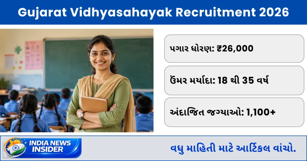 Gujarat Vidhyasahayak Recruitment 2026