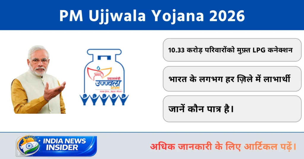 PM Ujjwala Yojana 2026 indianewsinsider.com indianewsinsider