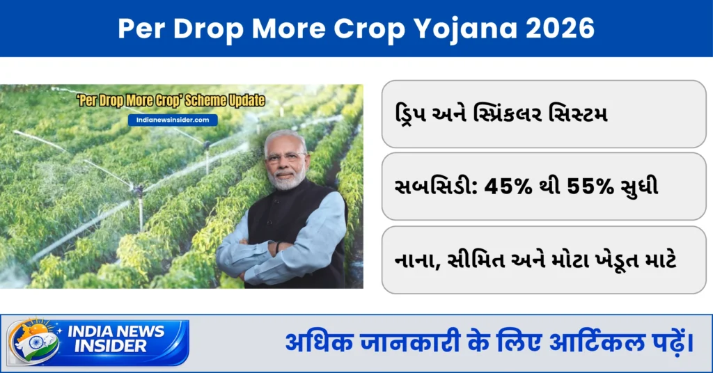 Per Drop More Crop Yojana