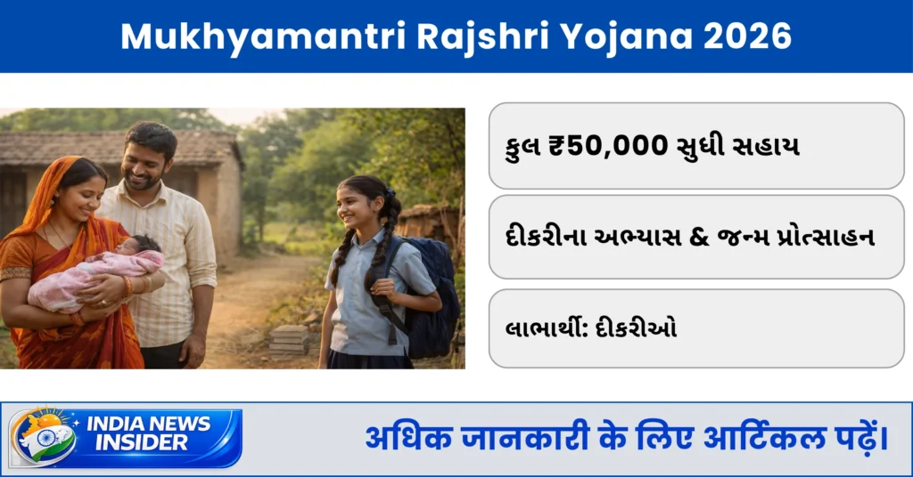 Mukhyamantri Rajshri Yojana