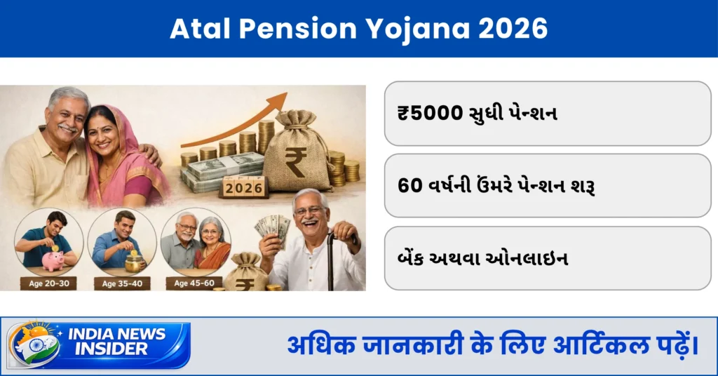Atal Pension Yojana 2026