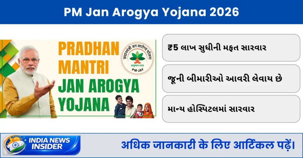 PM Jan Arogya Yojana 2026