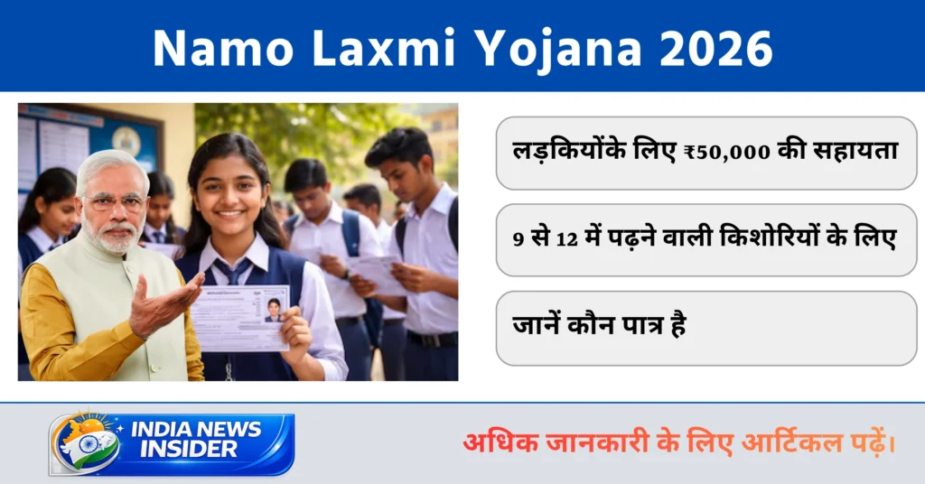 Namo Laxmi Yojana
indianewsinsider.com indianewsinsider
