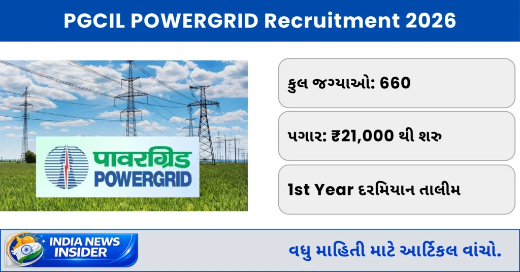 PGCIL POWERGRID Recruitment 2026