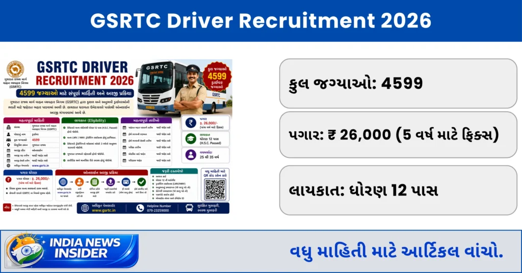 GSRTC Driver Recruitment 2026