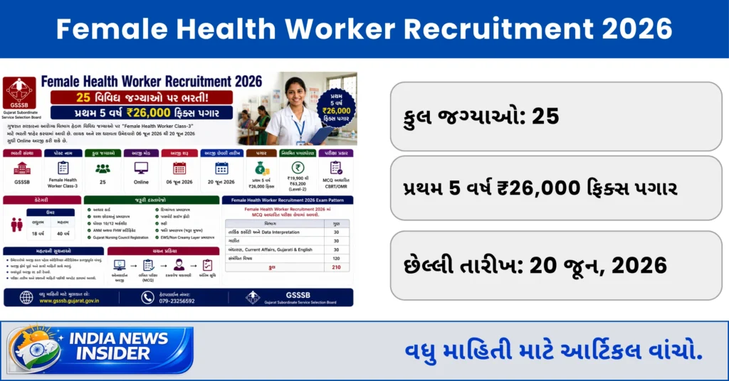 Female Health Worker Recruitment 2026