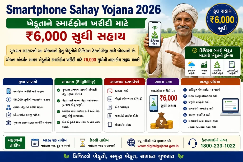 Smartphone Sahay Yojana 2026