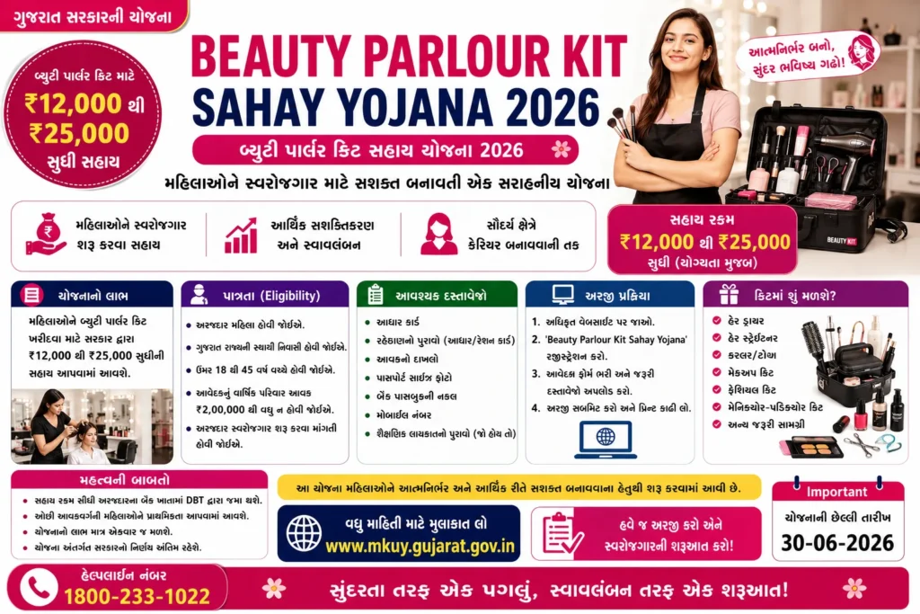 Beauty Parlour Kit Sahay Yojana