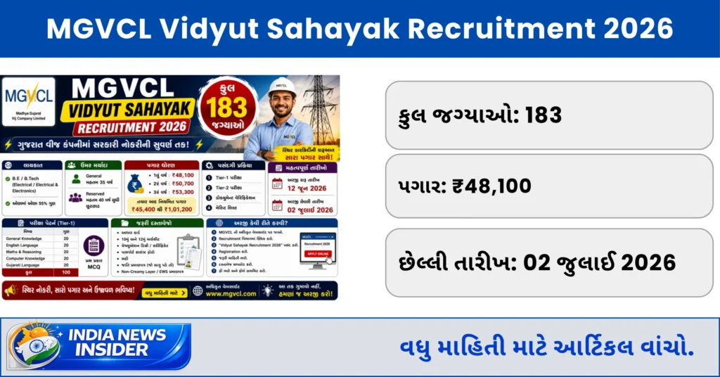 MGVCL Vidyut Sahayak Recruitment 2026