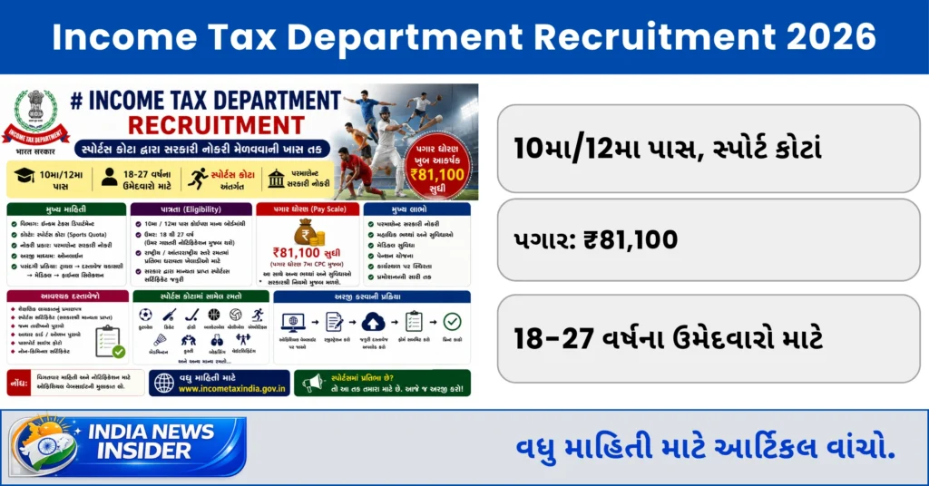Income Tax Department Sport Quota Recruitment