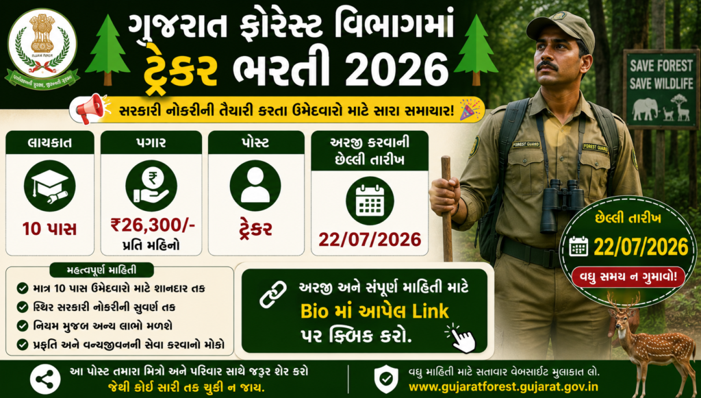Gujarat Forest Department Tracker Recruitment 2026