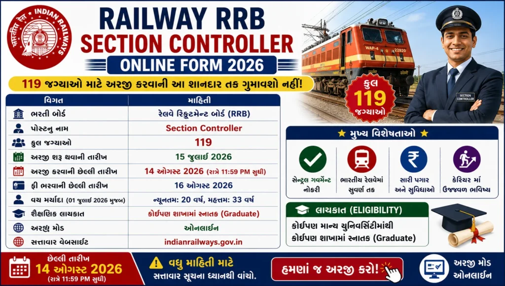 Railway RRB Section Controller Online Form 2026