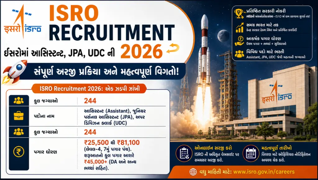 ISRO Recruitment 2026