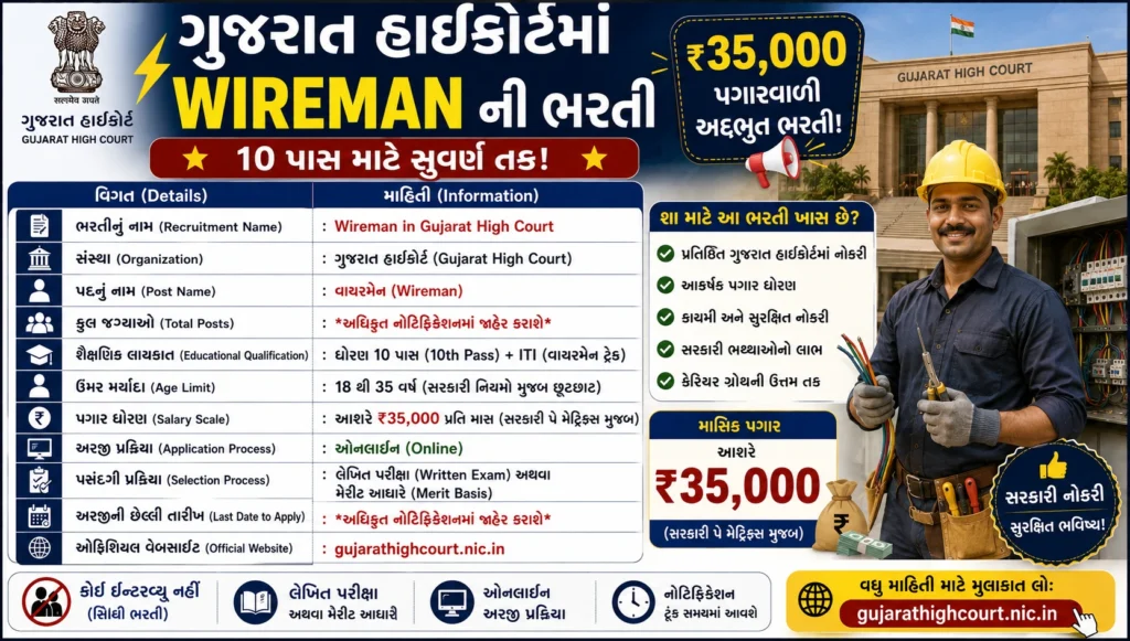Gujarat High Court Wireman