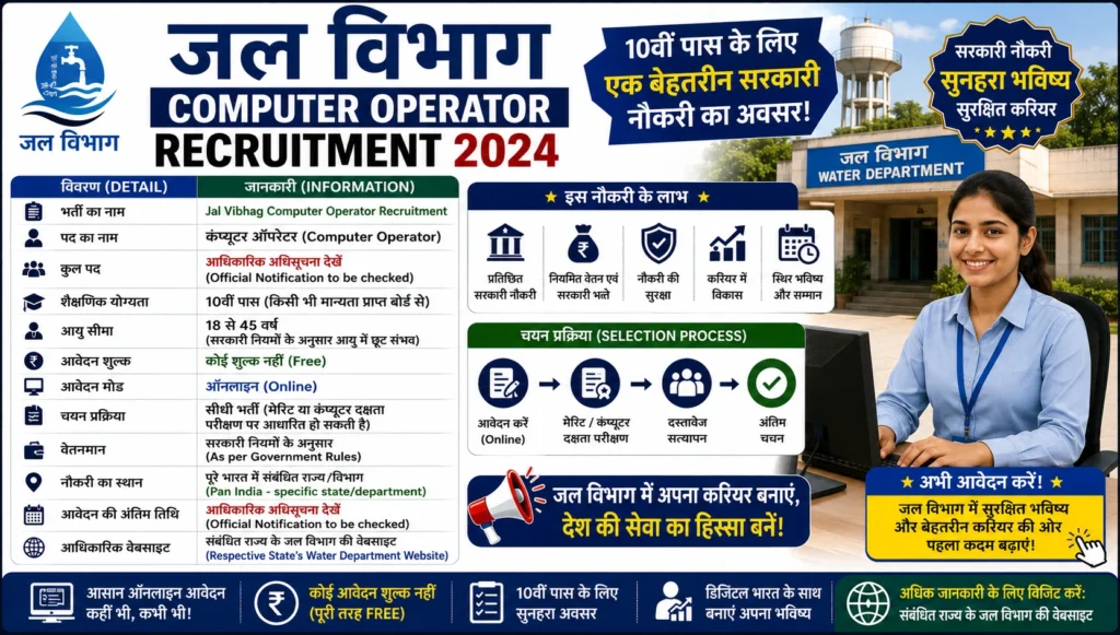 Jal Vibhag Computer Operator Recruitment